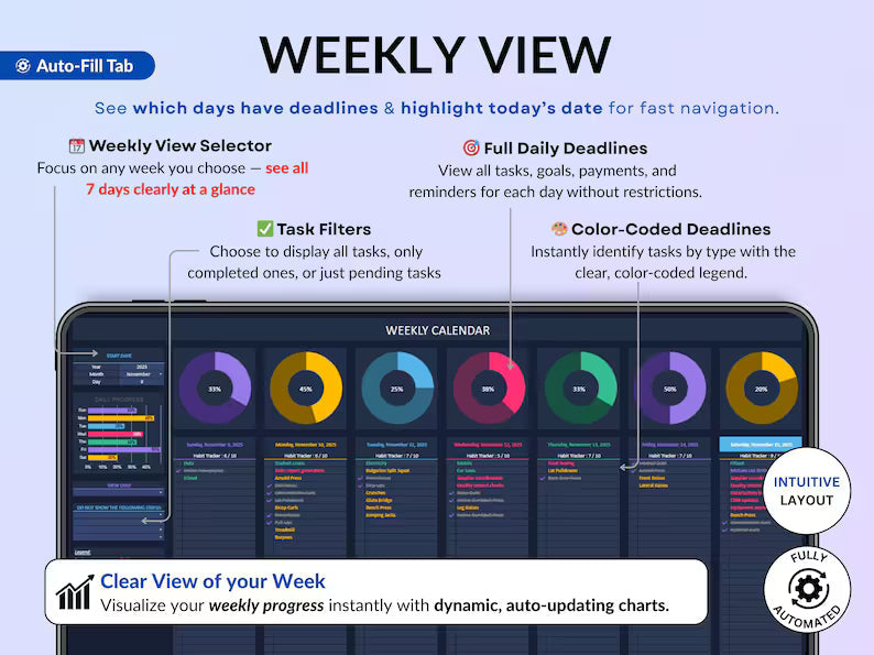 Life Planner Dark Mode Google Sheets Budget Tracker